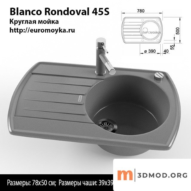 Kitchen Sink Blanco Rondoval 45s