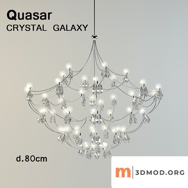 Quasar Crystal Galaxy